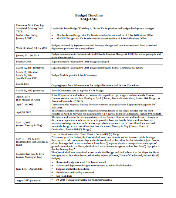 budget timeline pdf