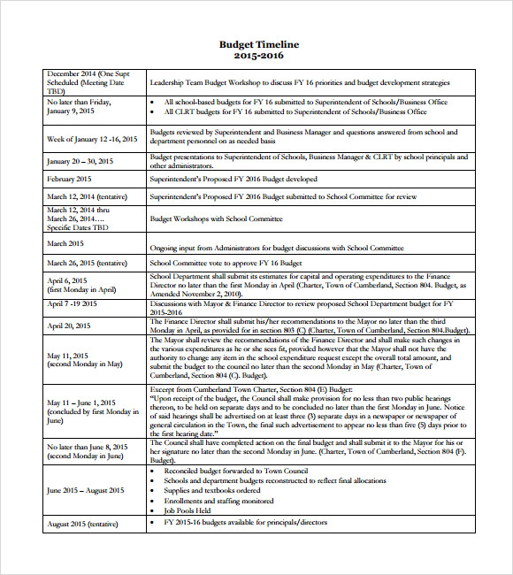 8-budget-timeline-samples-sample-templates