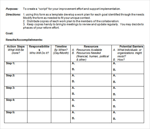 Action Plan Template Google Docs