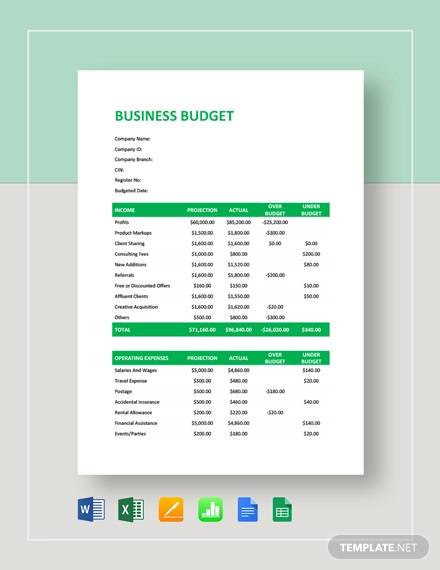 Your 2021 Marketing Budget 8 Simple Budget Templates I Smart Insights