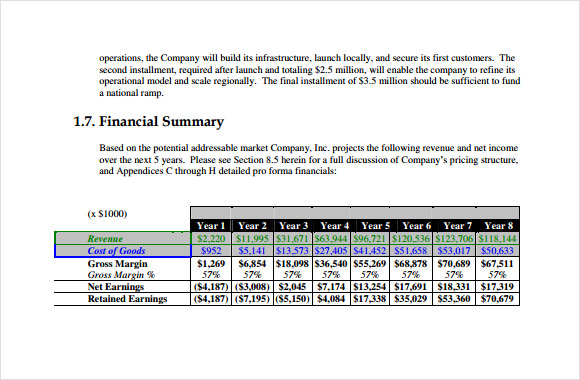 business plan marketing company pdf