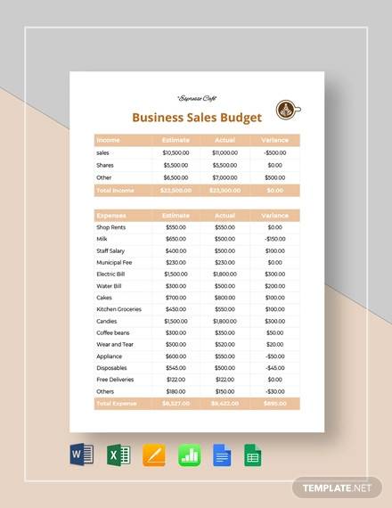 business sales budget template