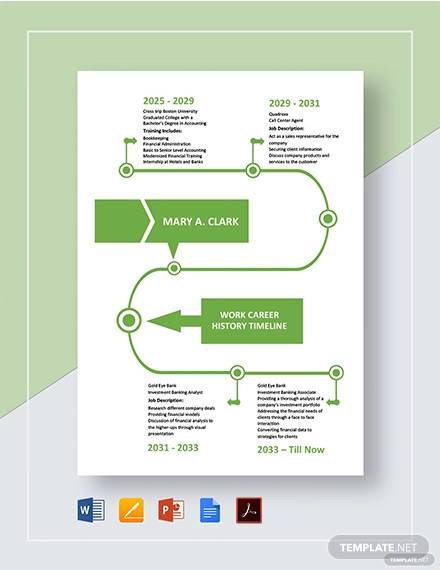 FREE 7+ Career Timeline Samples in PDF | PSD