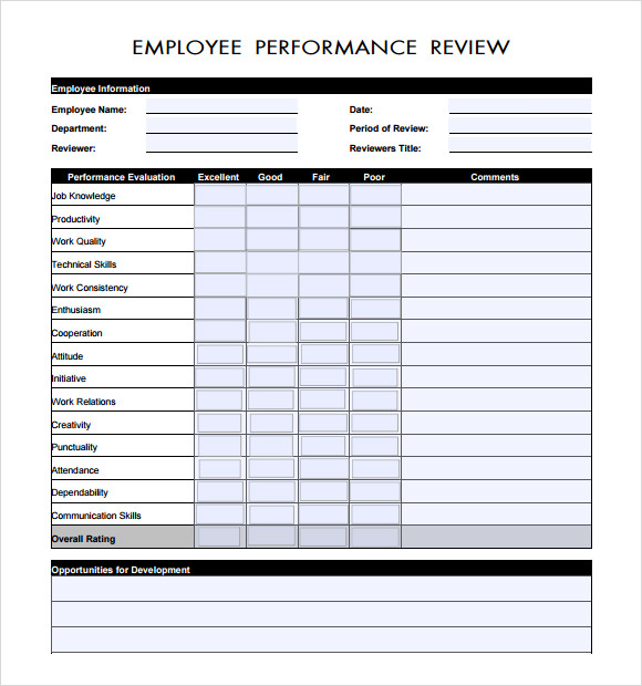 Performance Review Manager Performance Review Template