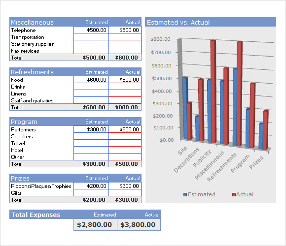 event budget template download