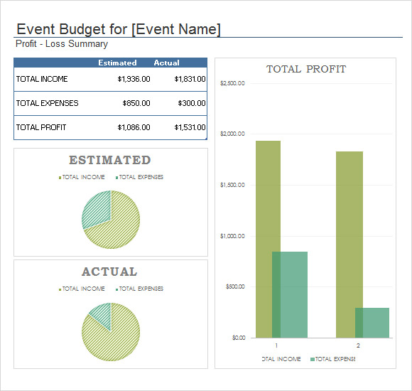 event budget template xls