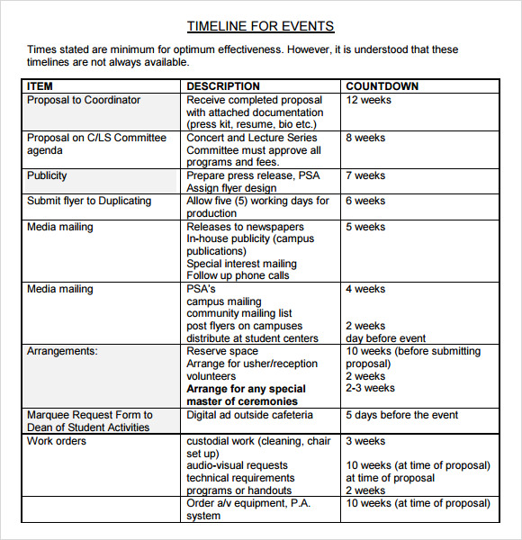 event planning timeline template