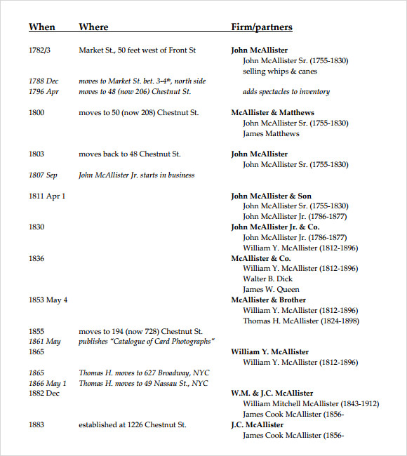 family business timeline template