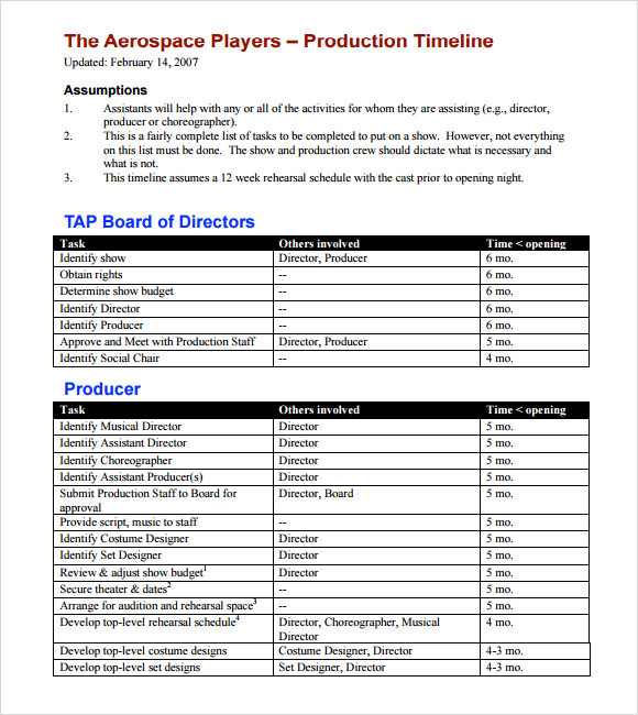 FREE 11+ Useful Sample Production Timeline Templates in PDF MS Word