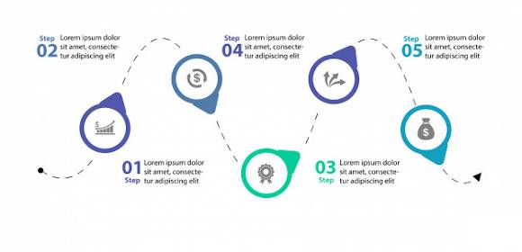 microsoft word process flow chart template