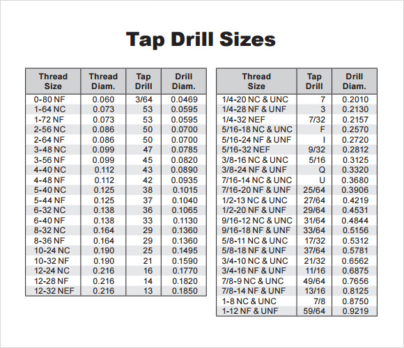 roll form tap drill chart