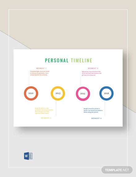 formal personal timeline template