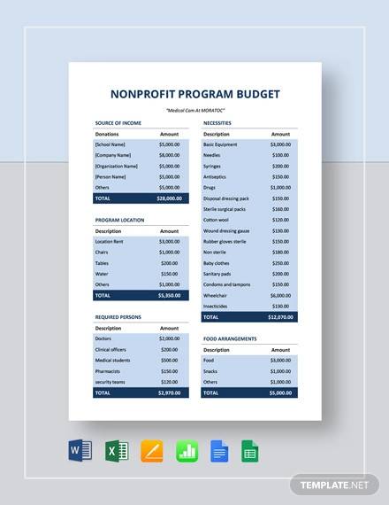 free nonprofit program budget template