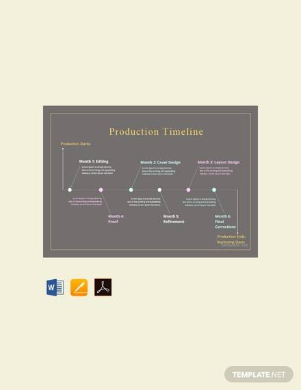 free production timeline template