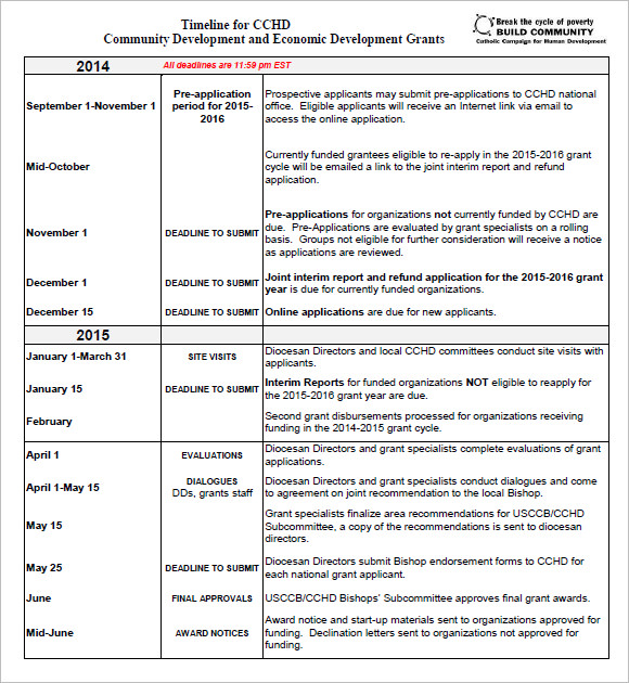 Grant Proposal Template Grant Timeline Examples PDF Template