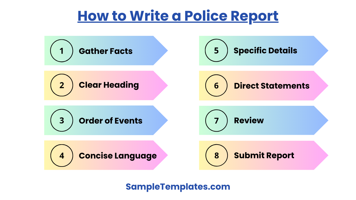 how to write a police report
