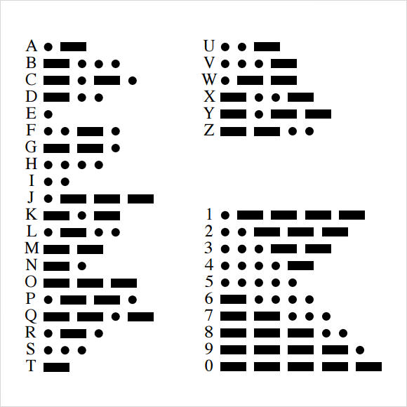 Free 8 Sample Morse Code Chart Templates In Pdf Ms Word