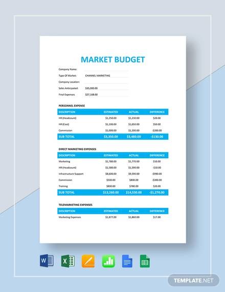 market budget template
