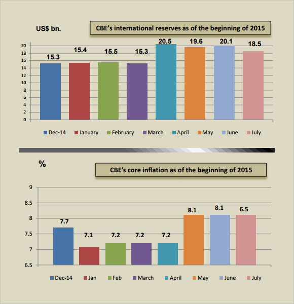 monthly marketing report template