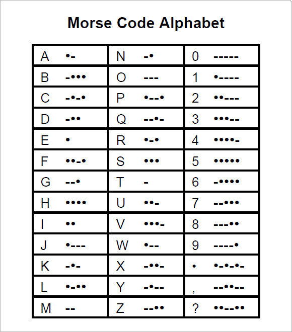 FREE 8+ Sample Morse Code Chart Templates in PDF MS Word