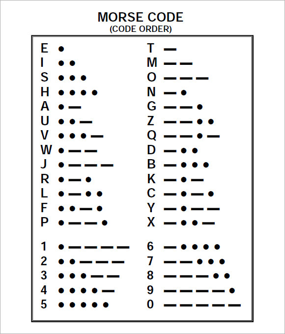 Morse Code Chart Printable