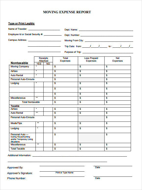 business moving expenses deduction 2020