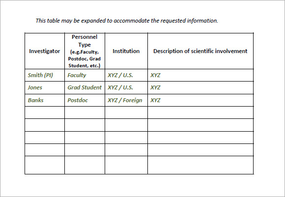 pi budget narrative template pdf