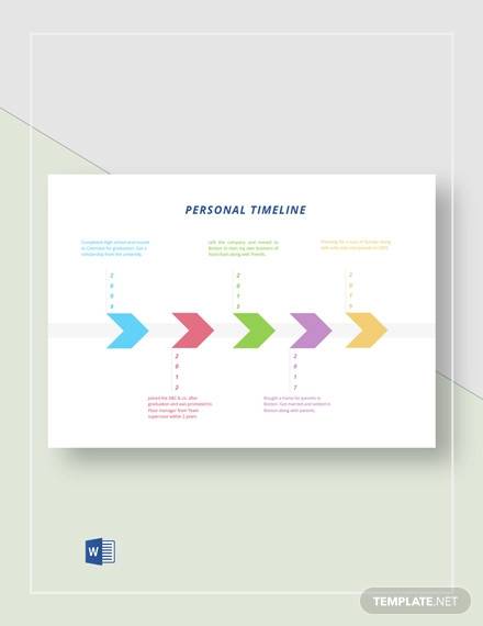 personal life timeline template