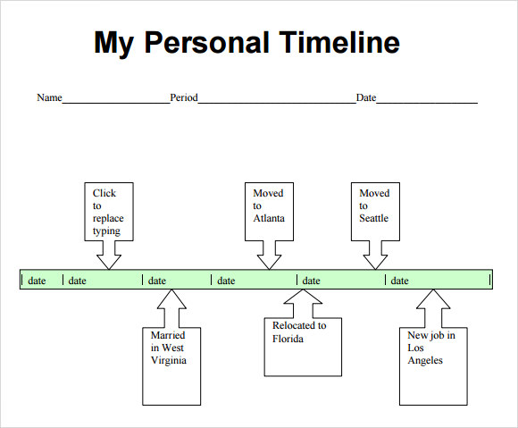 personal timeline template pdf