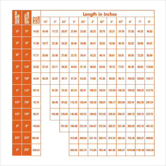 price sheet template download