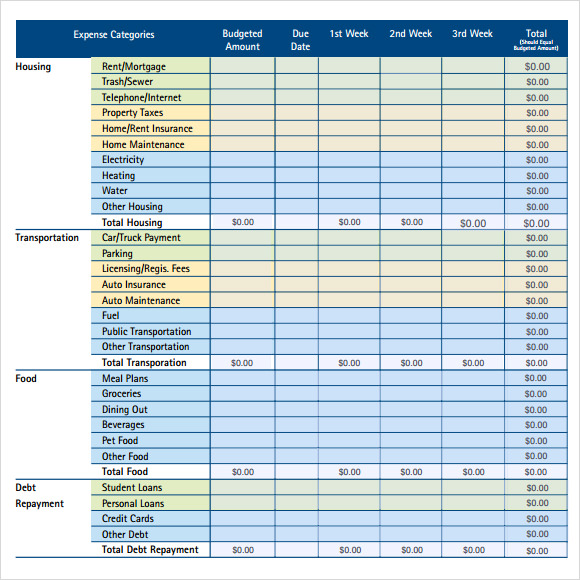 free business monthly expenses chart