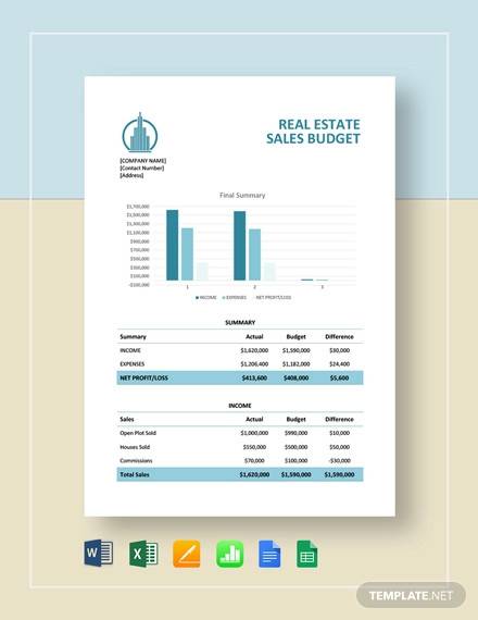 real estate sales budget template