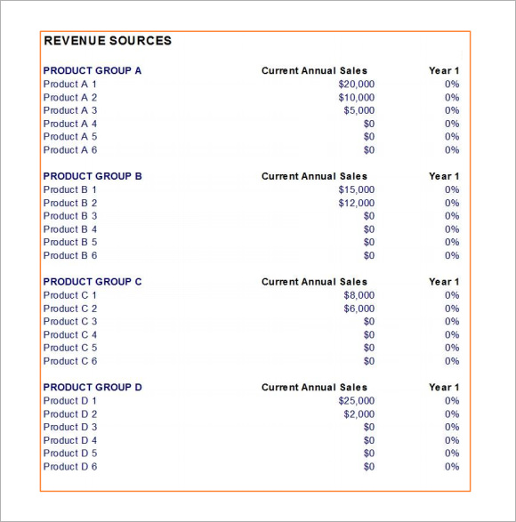 sales revenue plan