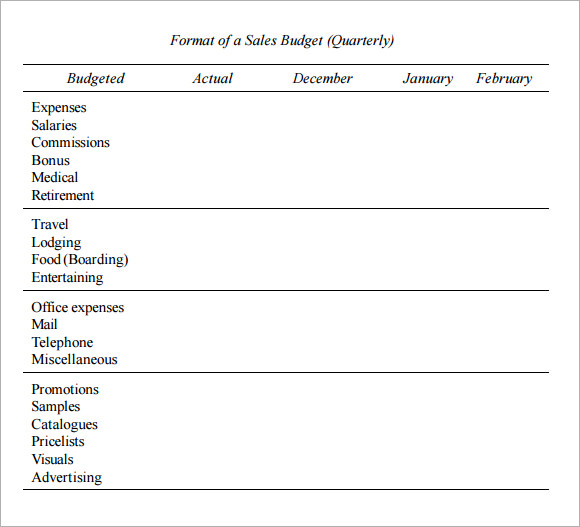 Business budget template google sheets