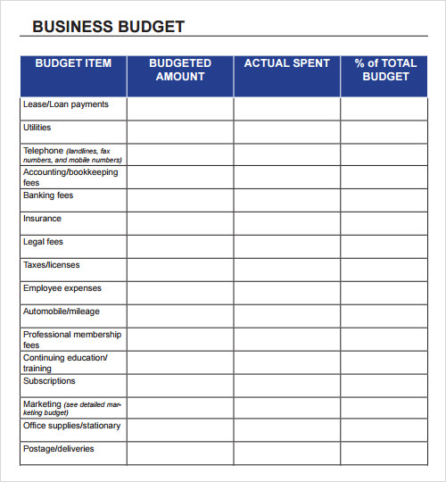 sample business budget template