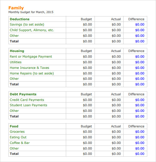 sample family budget template