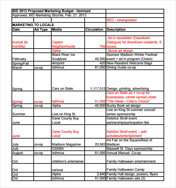 sample marketing budget template