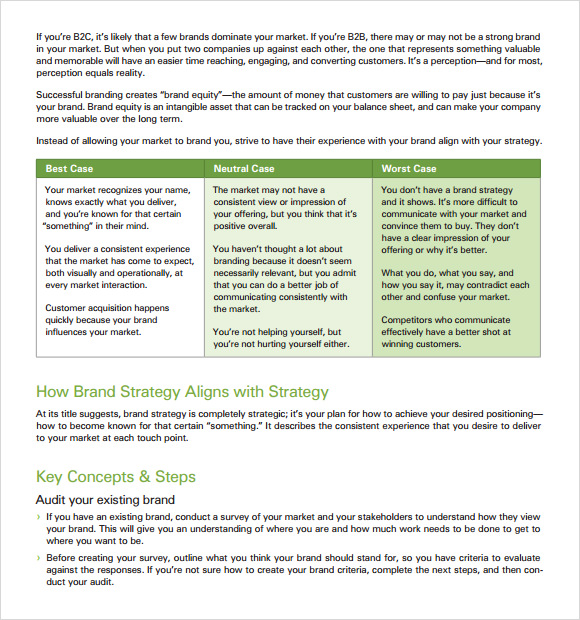 sample marketing strategic plan template
