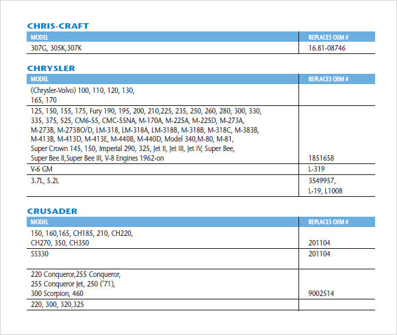 5+ Oil Filter Cross Reference Chart  Free Sample, Example, Format