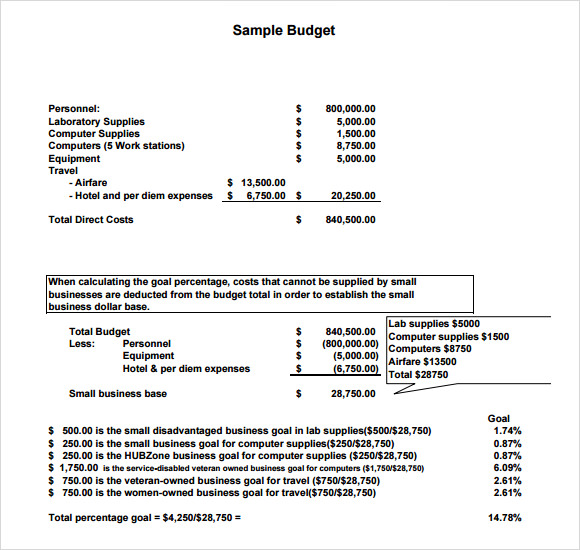 simple business budget template