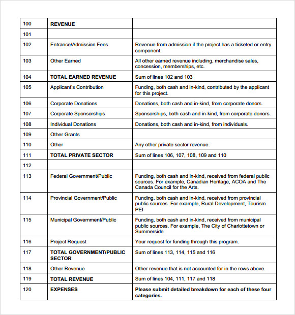 simple marketing budget template