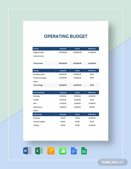 simple operating budget template