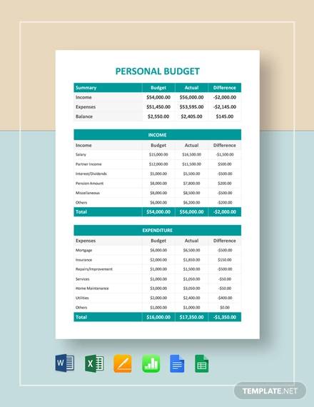 sample of a personal budget