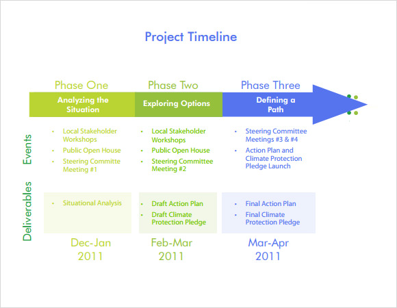 simple project timeline template