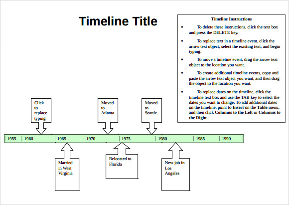 timeline examples in word