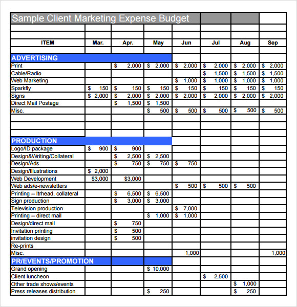 startup marketing budget template