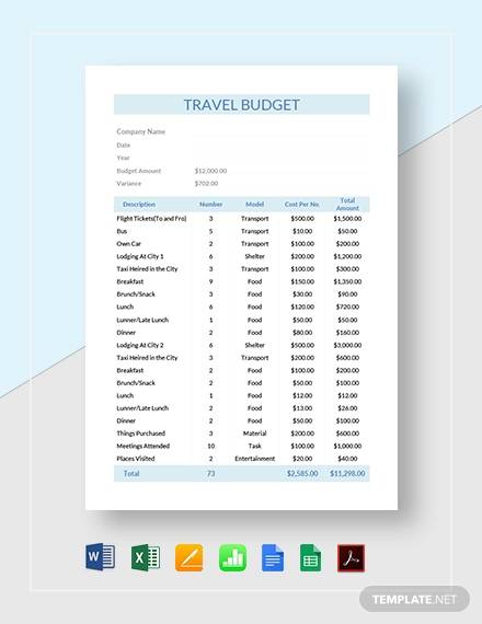 travel budget planning template