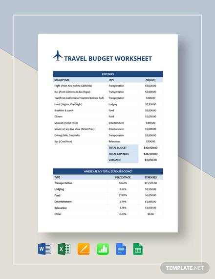 FREE 11  Travel Budget Templates in Google Docs Google Sheets Excel