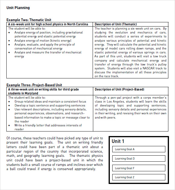 unit plan template that can be downloaded using microsoft word