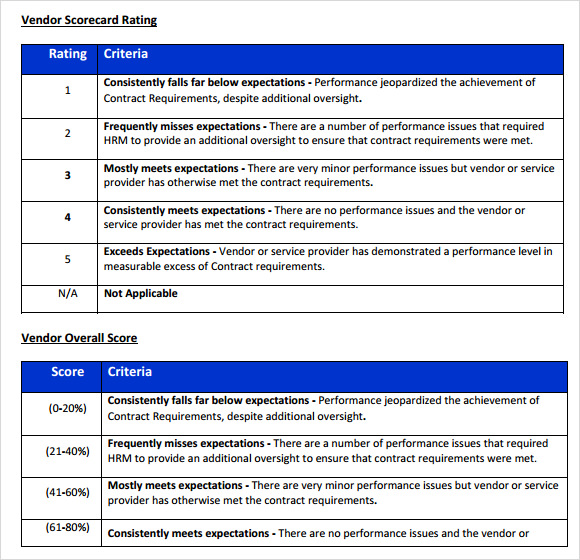 vendor evaluation template pdf